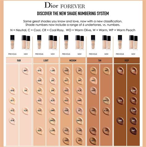 dior makeup forever skin glow|dior skin glow foundation shades.